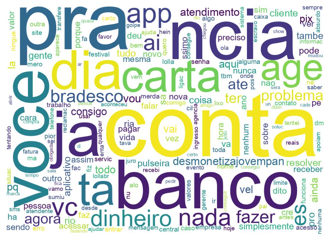 Tweet kelime bulutu