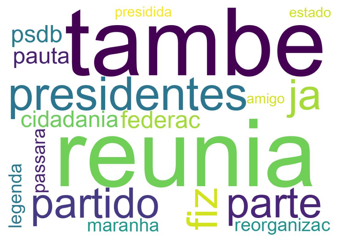 Tweet kelime bulutu