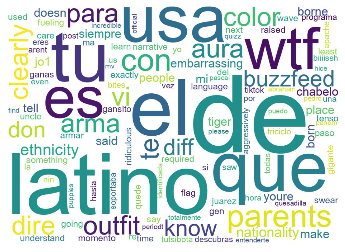 Tweet kelime bulutu