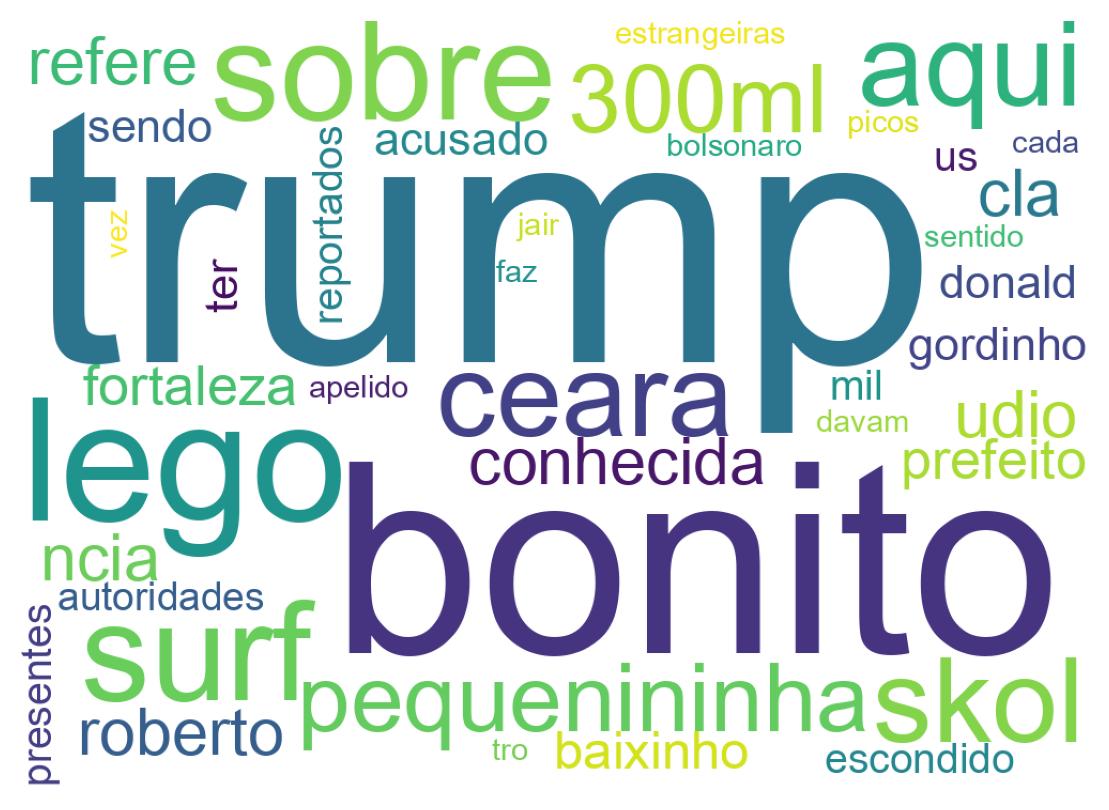 Tweet kelime bulutu