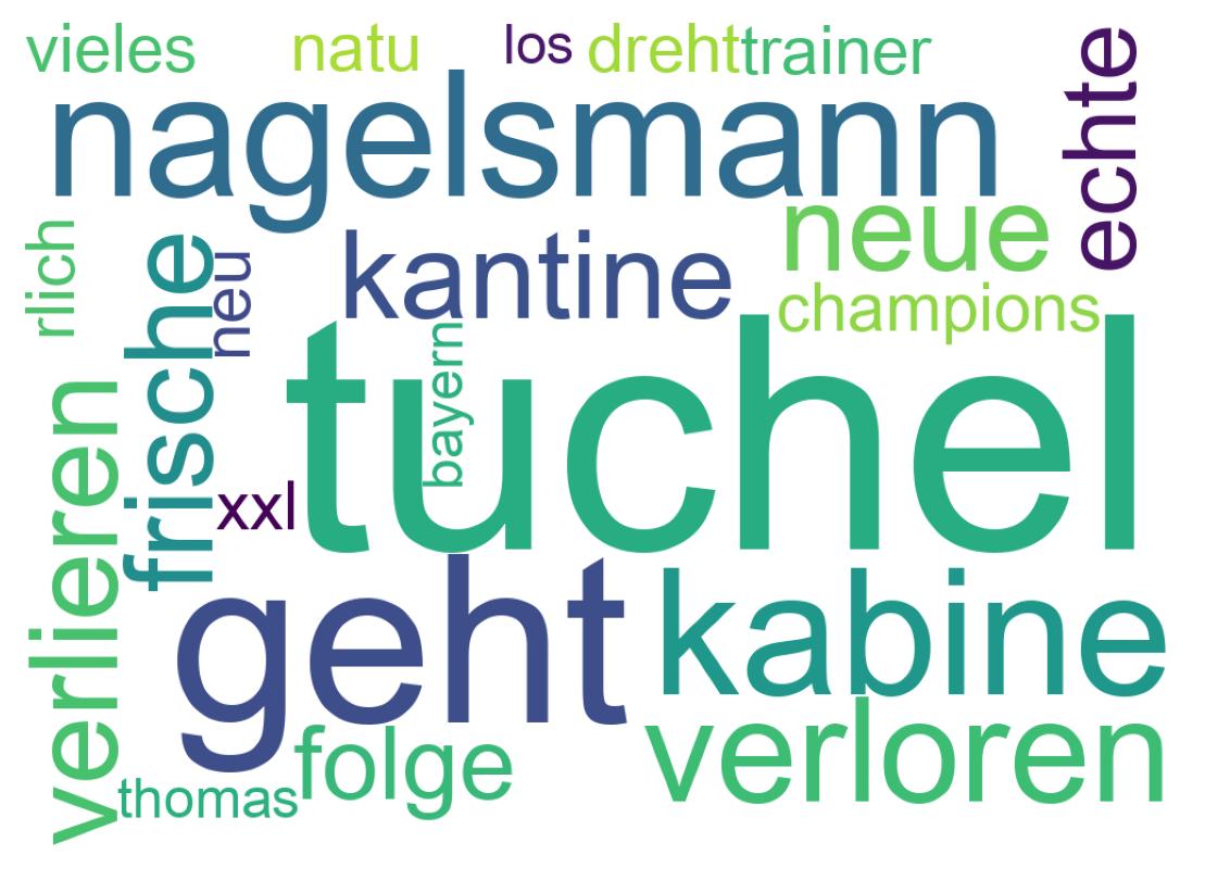 Tweet kelime bulutu