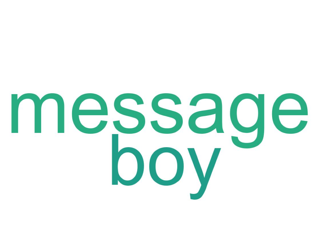 Word cloud tweet