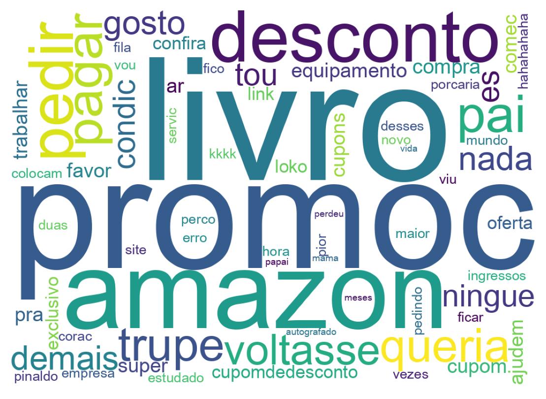 Tweet kelime bulutu