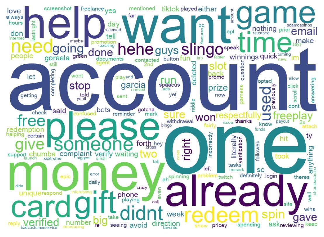 سحابة كلمات التغريدات