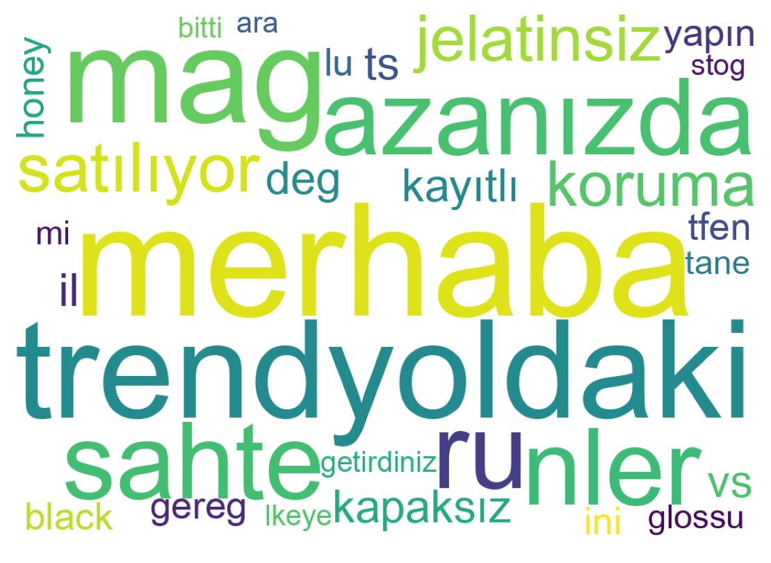 Tweet kelime bulutu