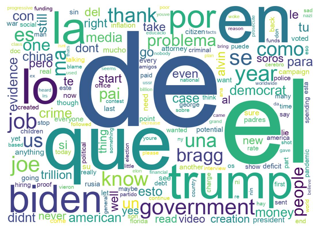 Tweet kelime bulutu