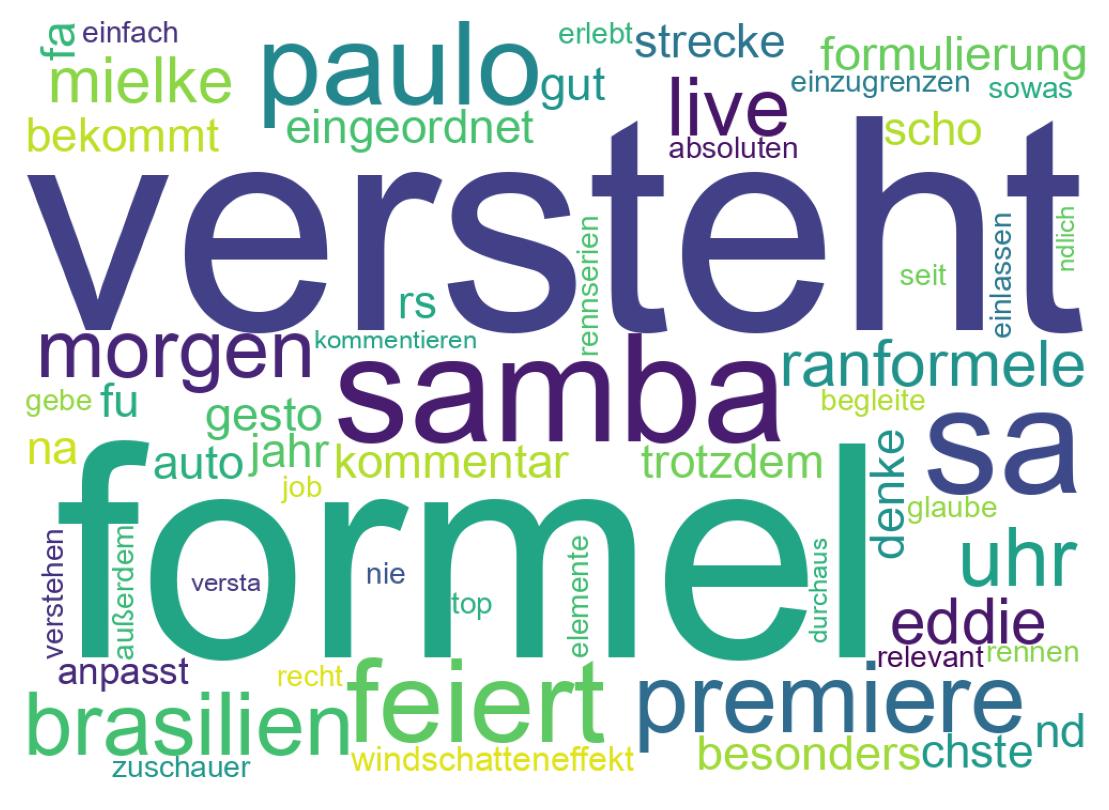 Tweet kelime bulutu
