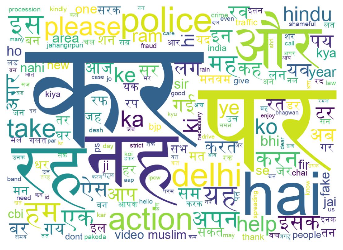 Wordcloud of tweets