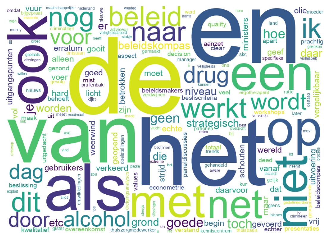 Tweet kelime bulutu