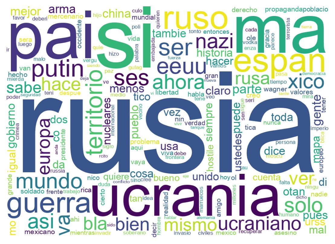 Tweet kelime bulutu