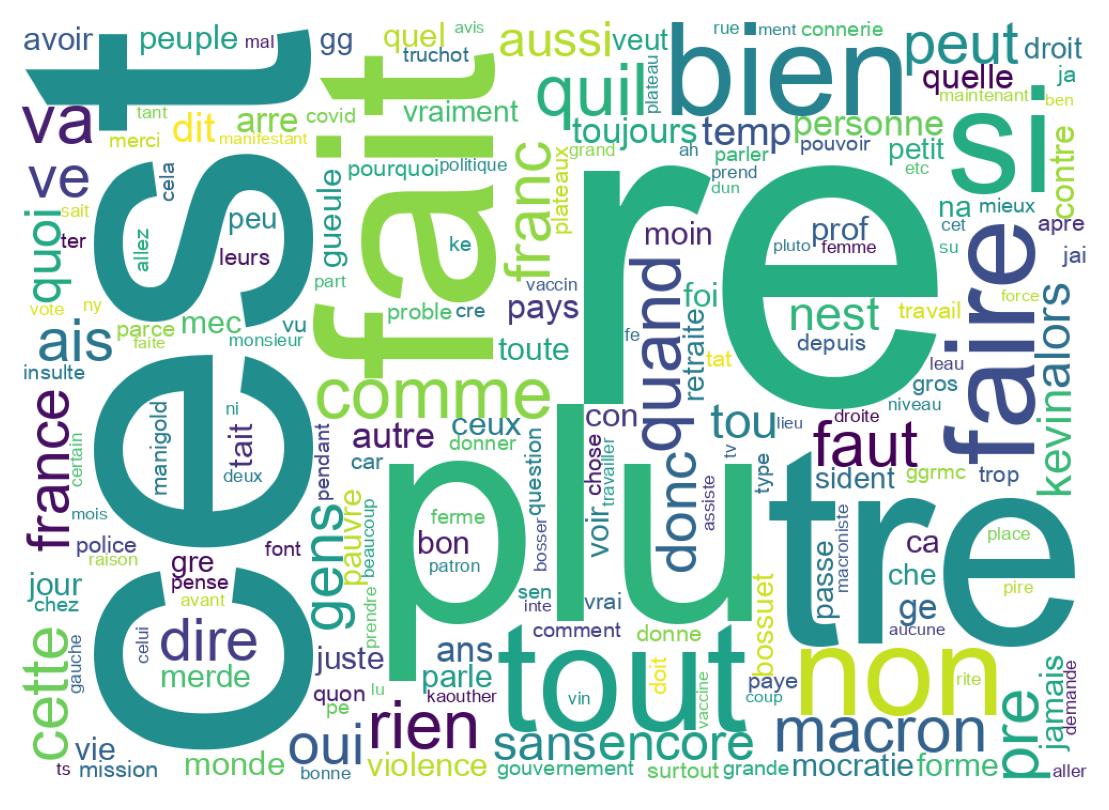Tweet kelime bulutu