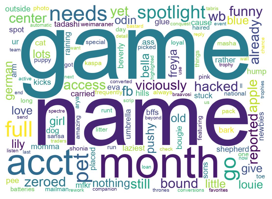 سحابة كلمات التغريدات