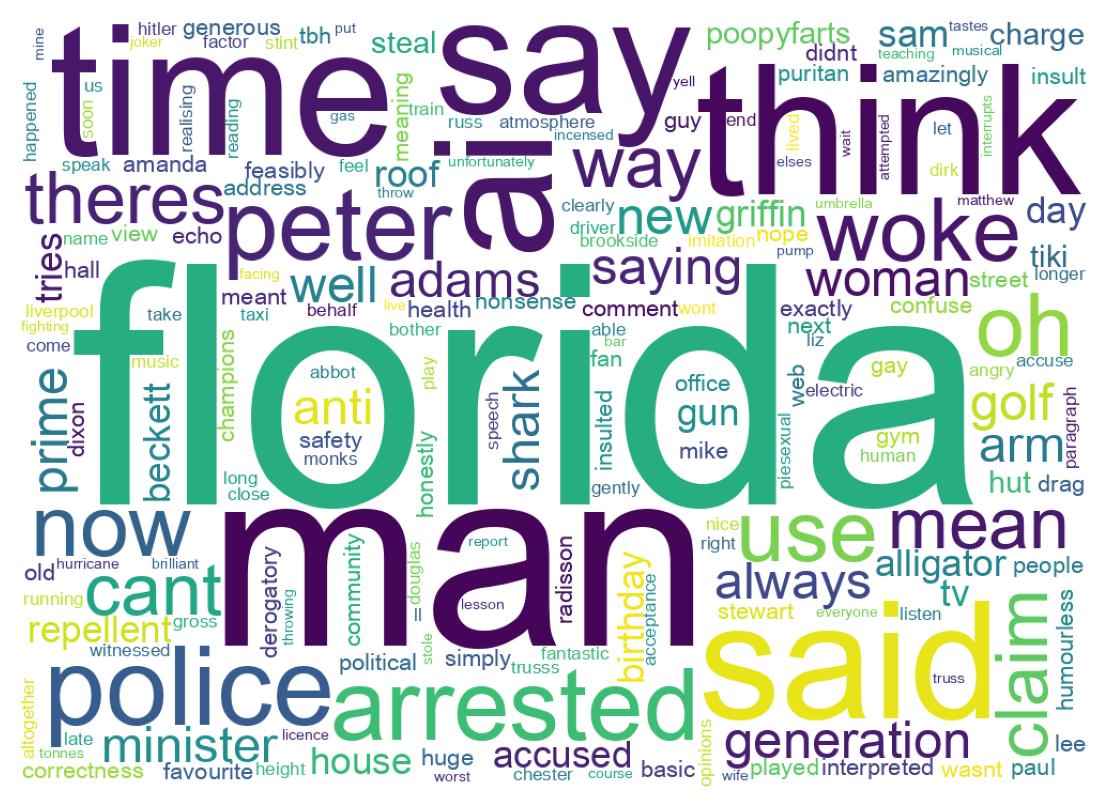 Wordcloud of tweets