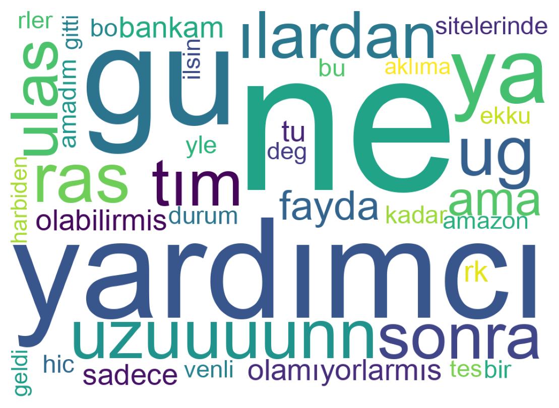 Tweet kelime bulutu