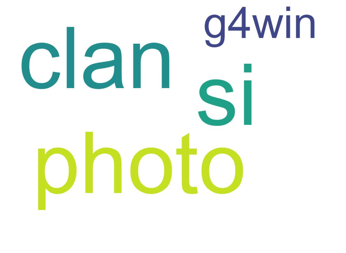 Word cloud tweet