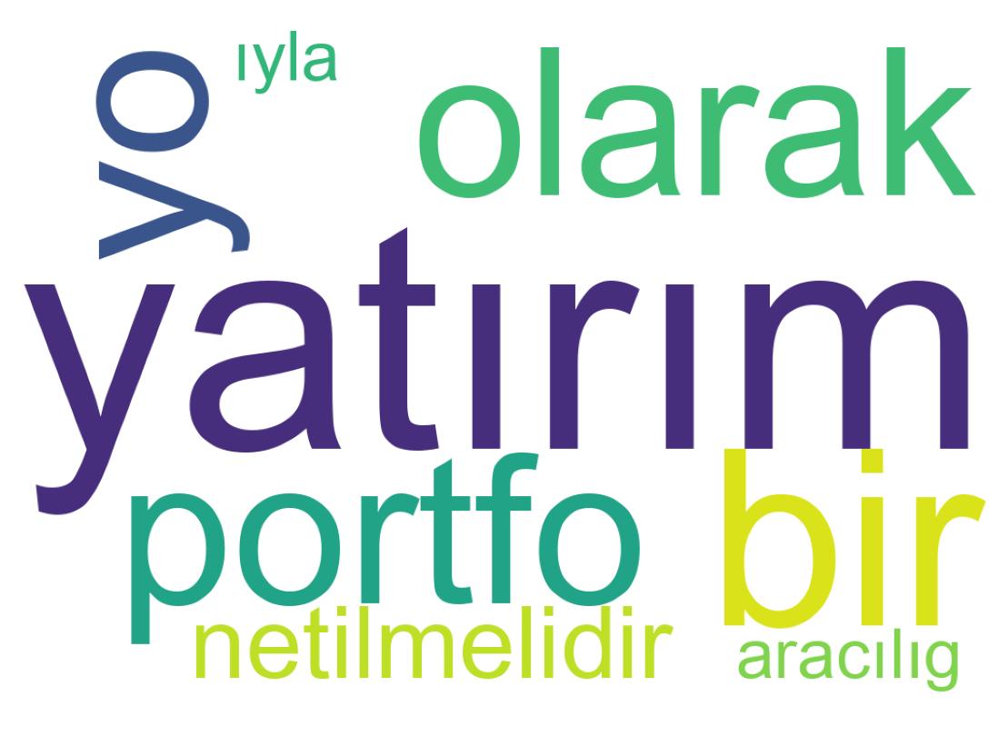 Tweet kelime bulutu