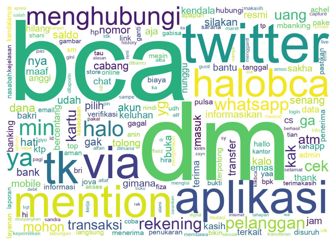 Tweet kelime bulutu