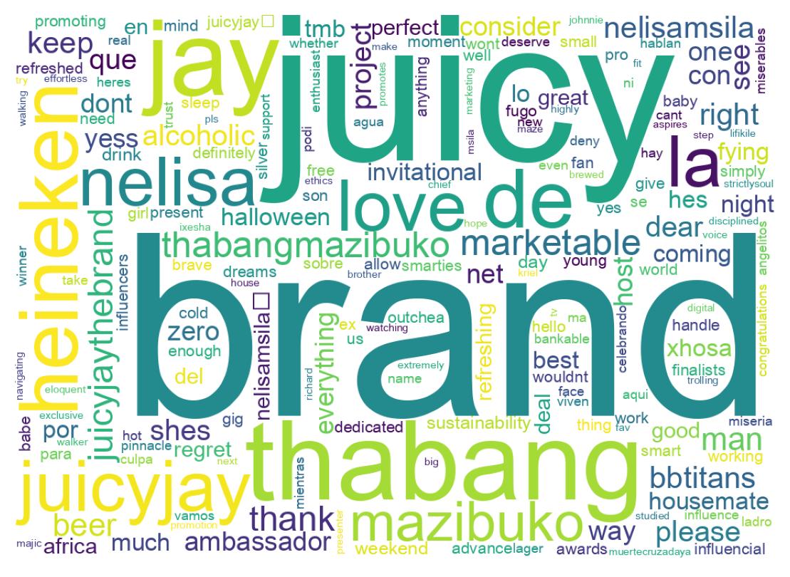 Tweet kelime bulutu