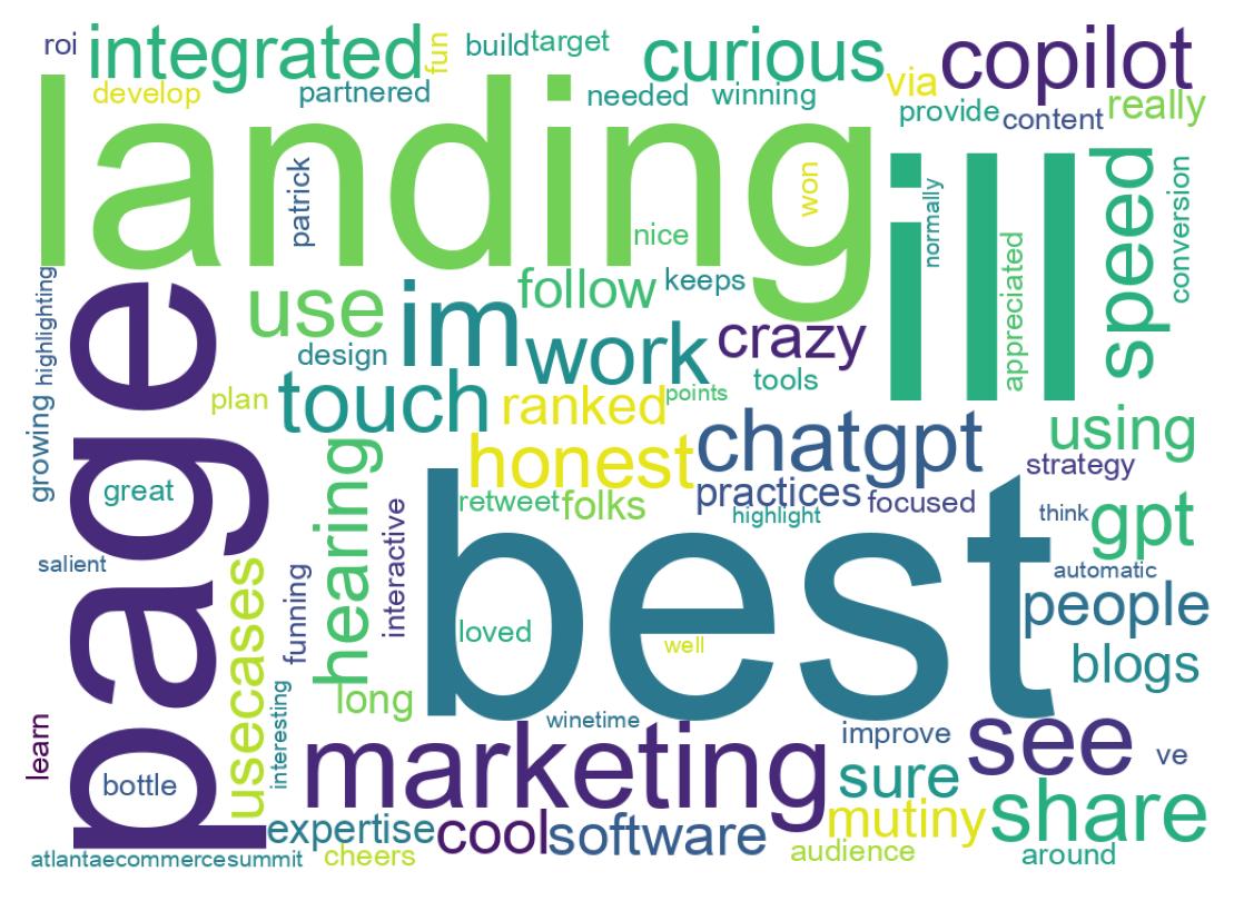 سحابة كلمات التغريدات