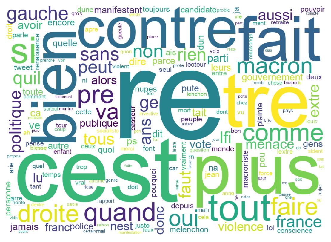 Tweet kelime bulutu