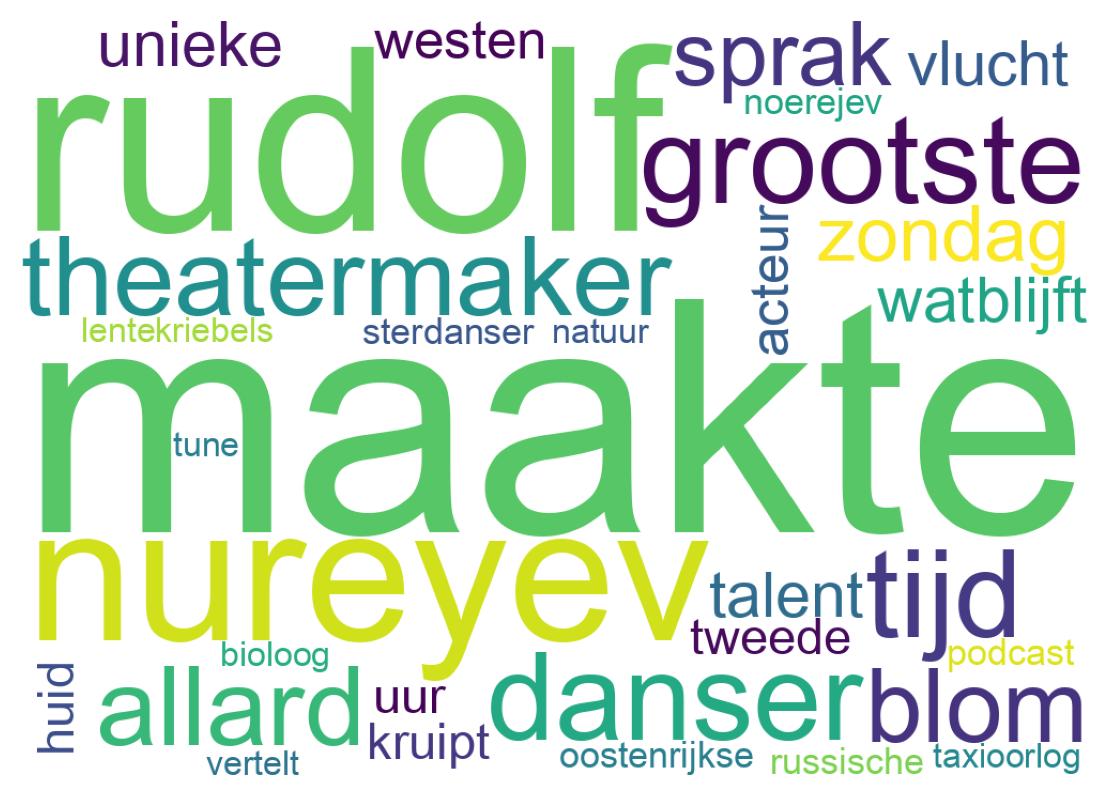Tweet kelime bulutu