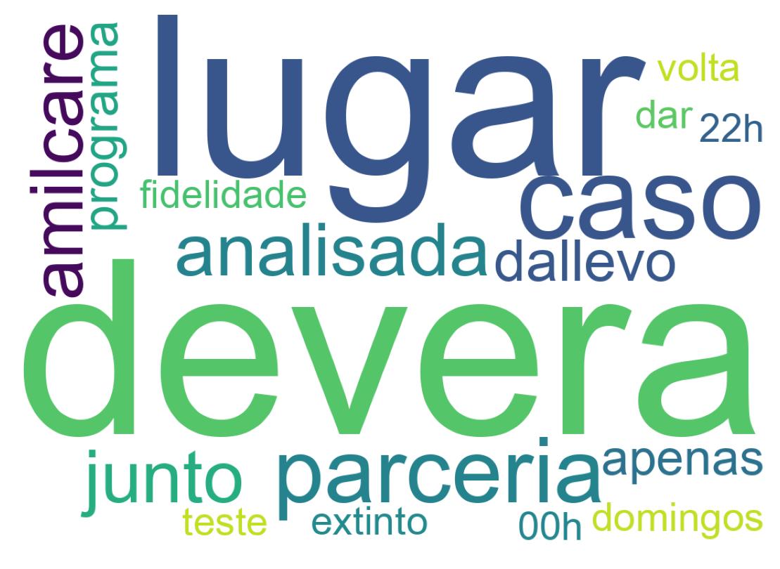 Tweet kelime bulutu