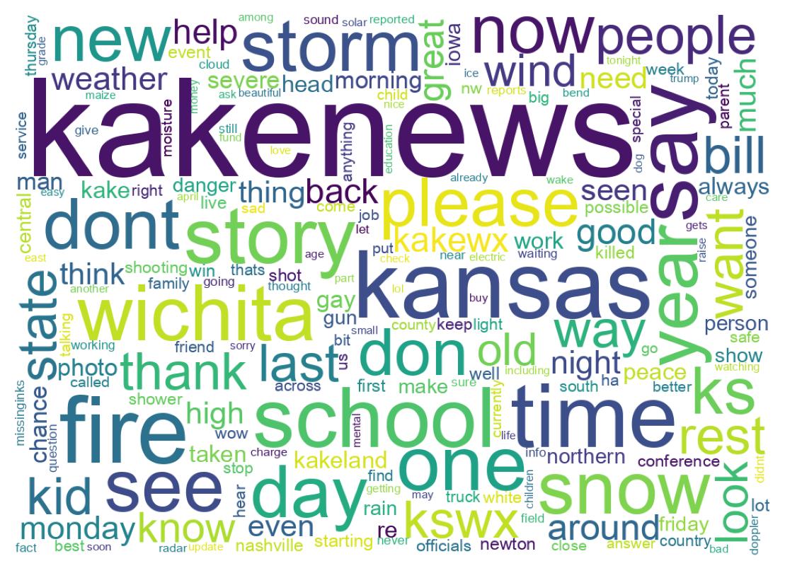 سحابة كلمات التغريدات