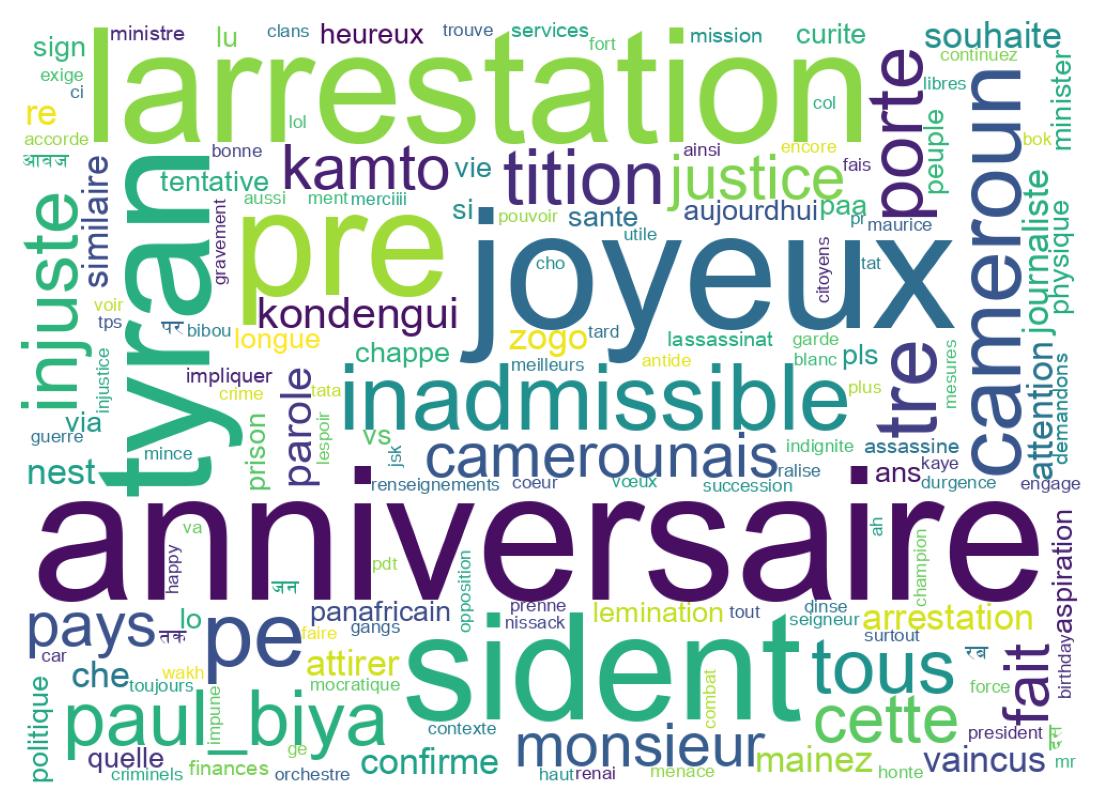 Tweet kelime bulutu