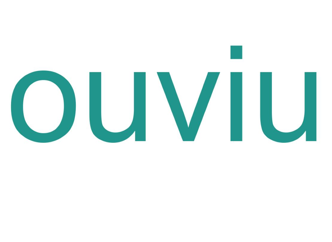Nuvem de palavras dos tweets