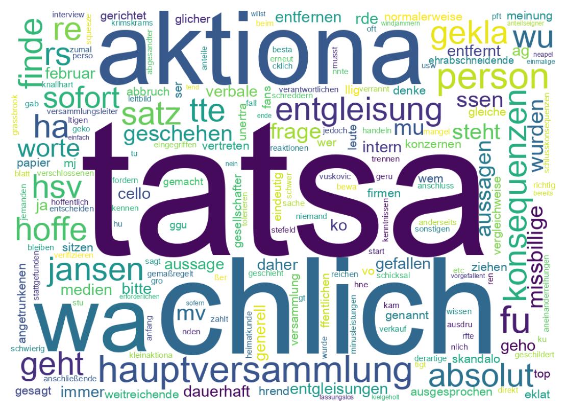 Tweet kelime bulutu