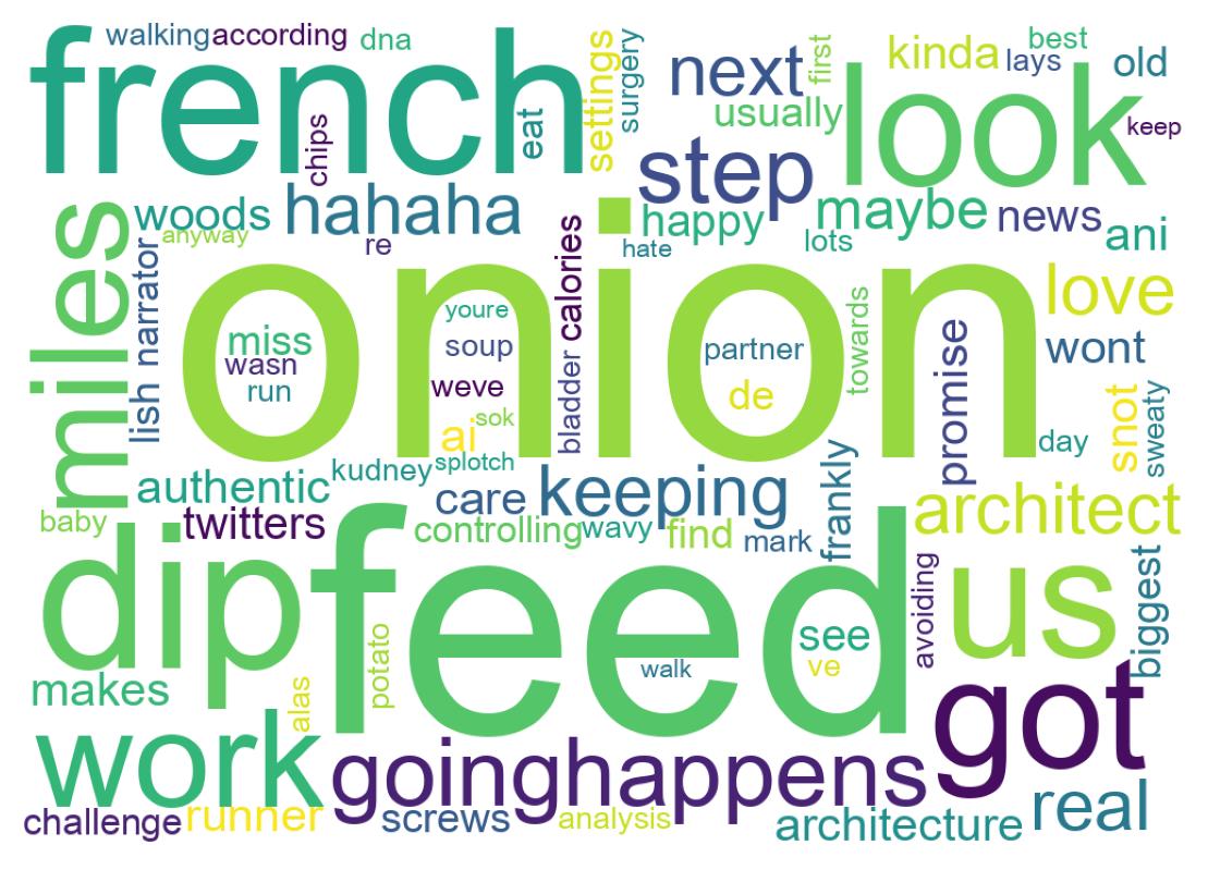 سحابة كلمات التغريدات