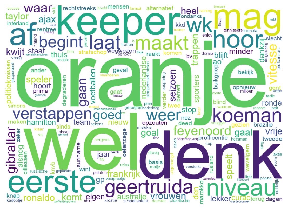 Tweet kelime bulutu