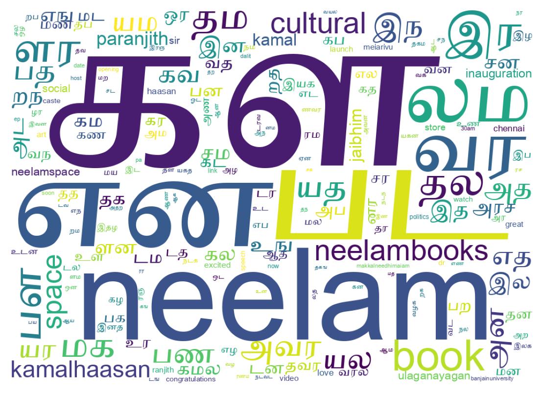 Tweet kelime bulutu