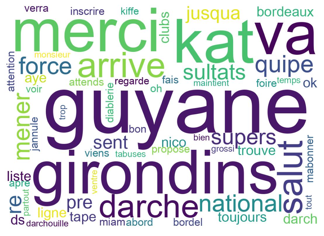 Tweet kelime bulutu