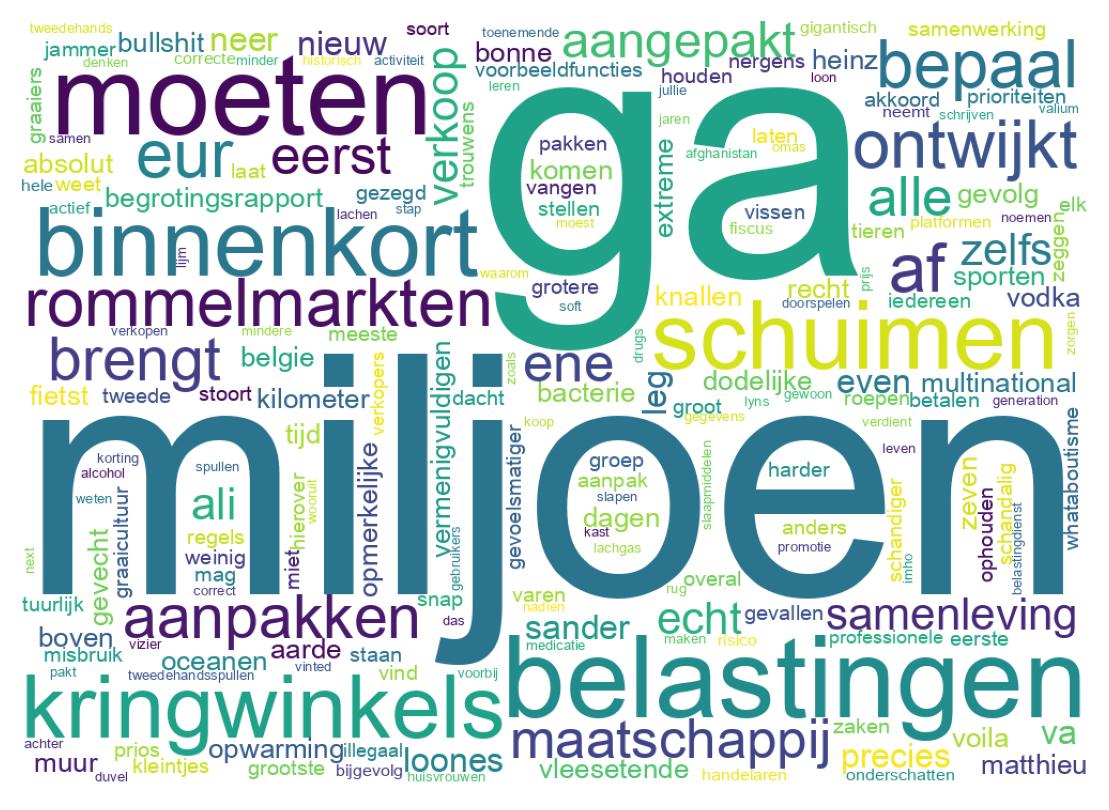 Tweet kelime bulutu