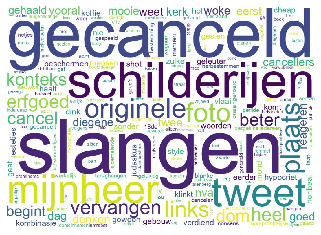Tweet kelime bulutu