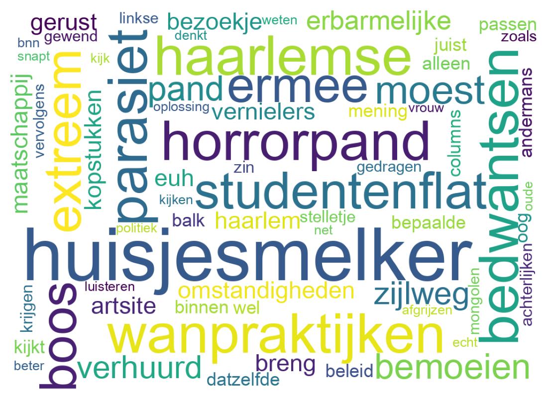 Tweet kelime bulutu