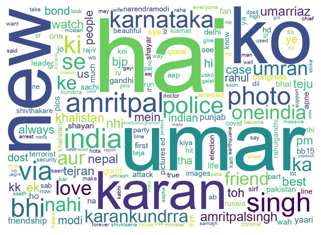 Tweet kelime bulutu