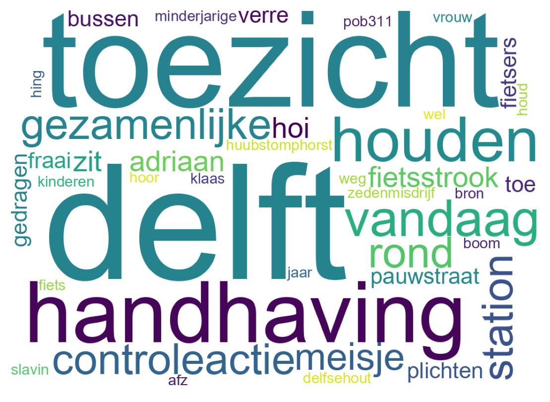 Tweet kelime bulutu