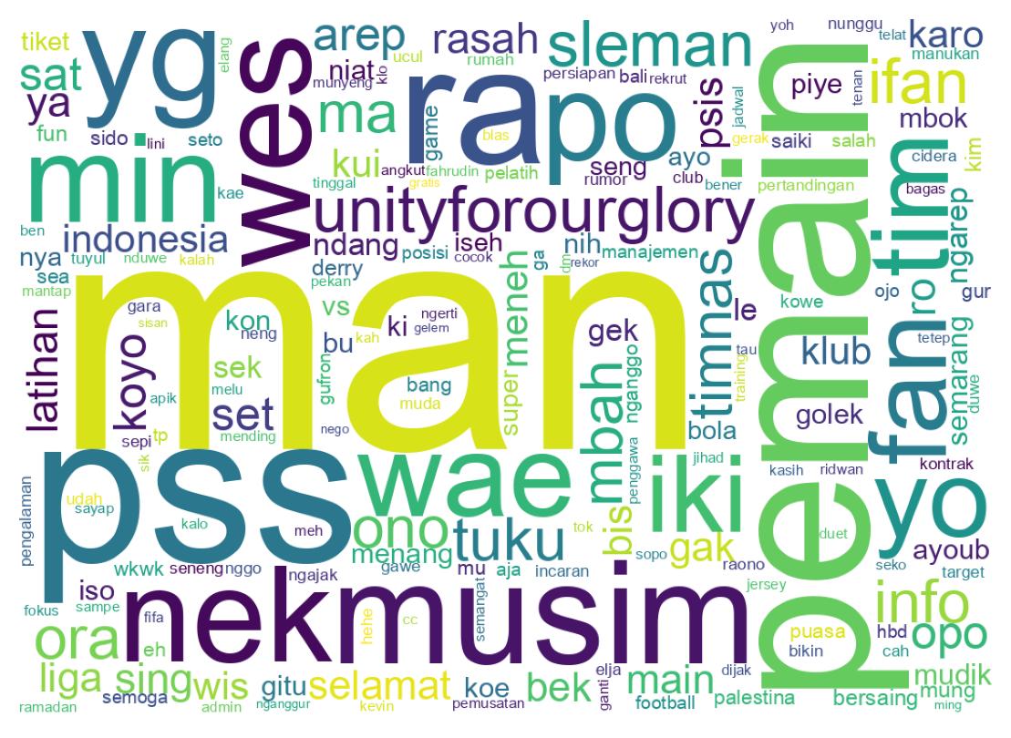 Tweet kelime bulutu
