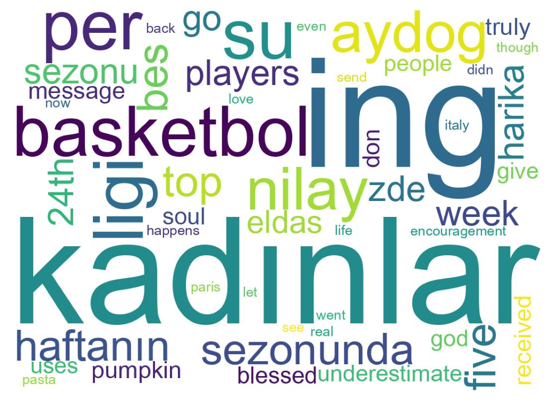Tweet kelime bulutu