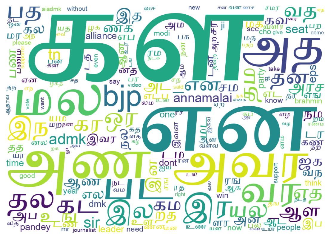 Tweet kelime bulutu