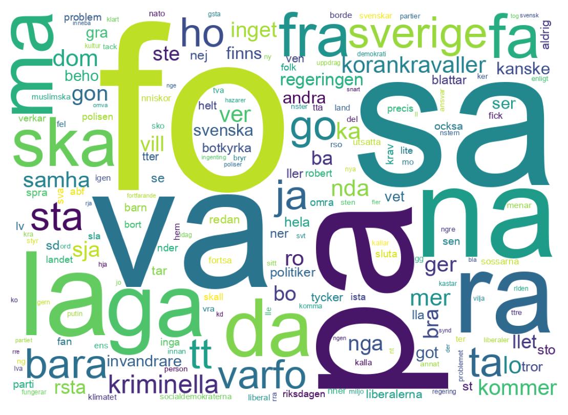 Tweet kelime bulutu