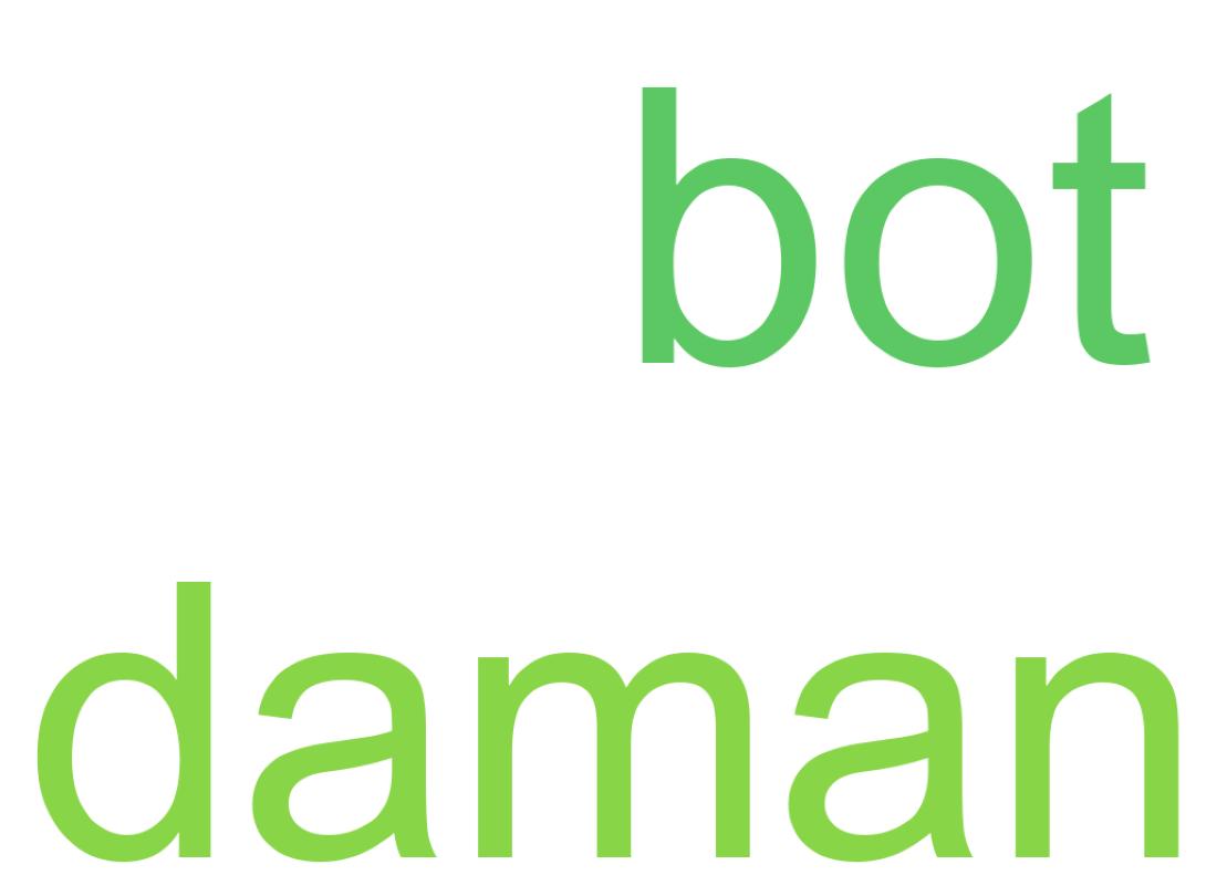 Wordcloud of tweets