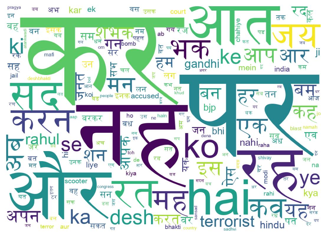 سحابة كلمات التغريدات