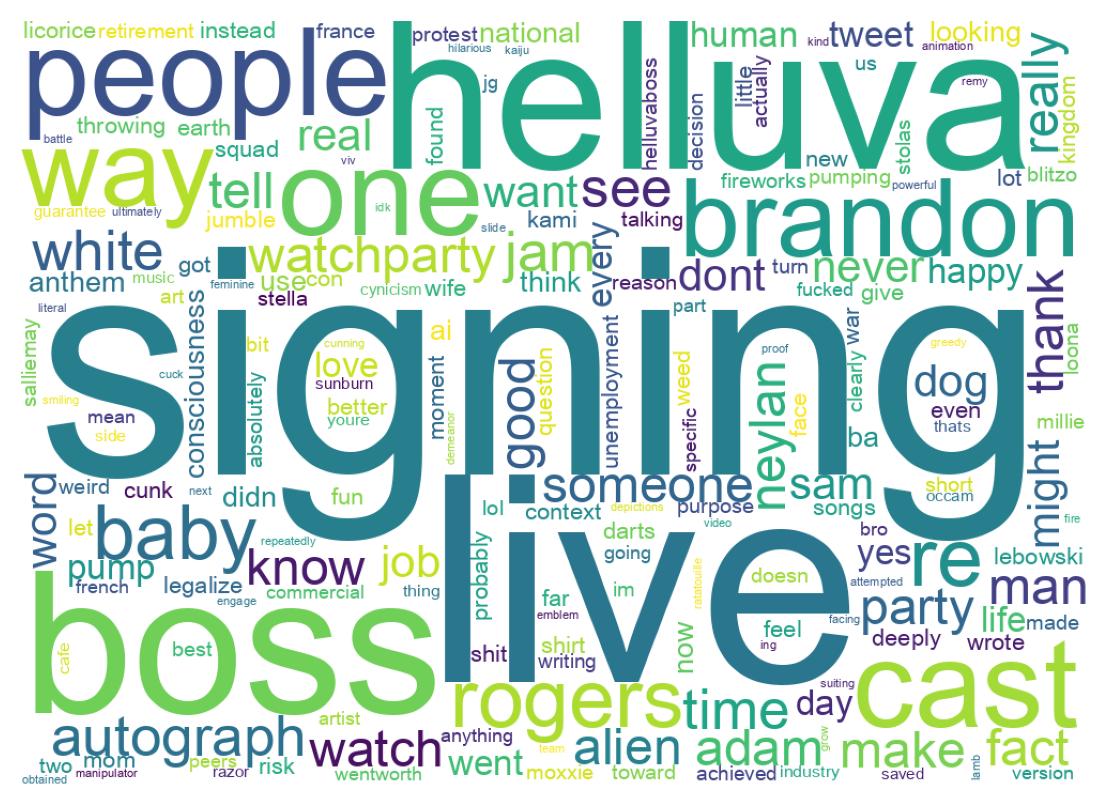 سحابة كلمات التغريدات