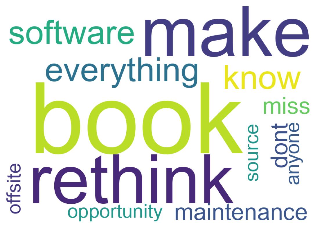 سحابة كلمات التغريدات