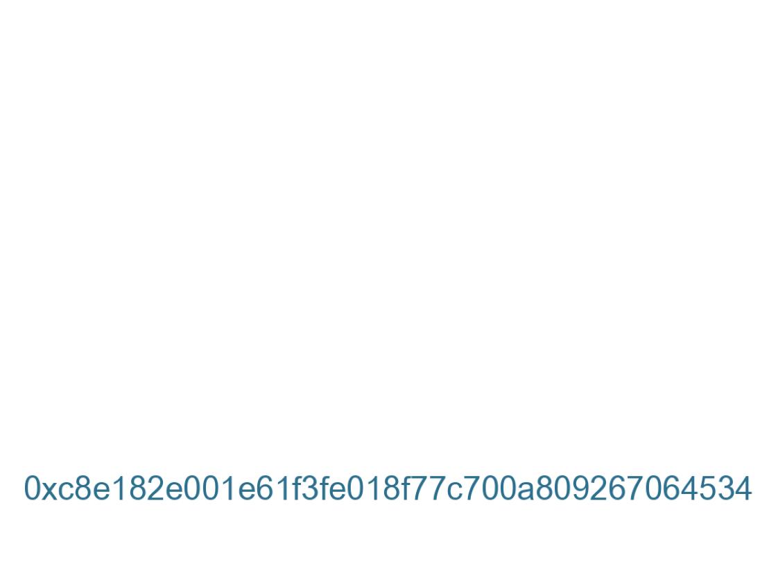 Nuvem de palavras dos tweets