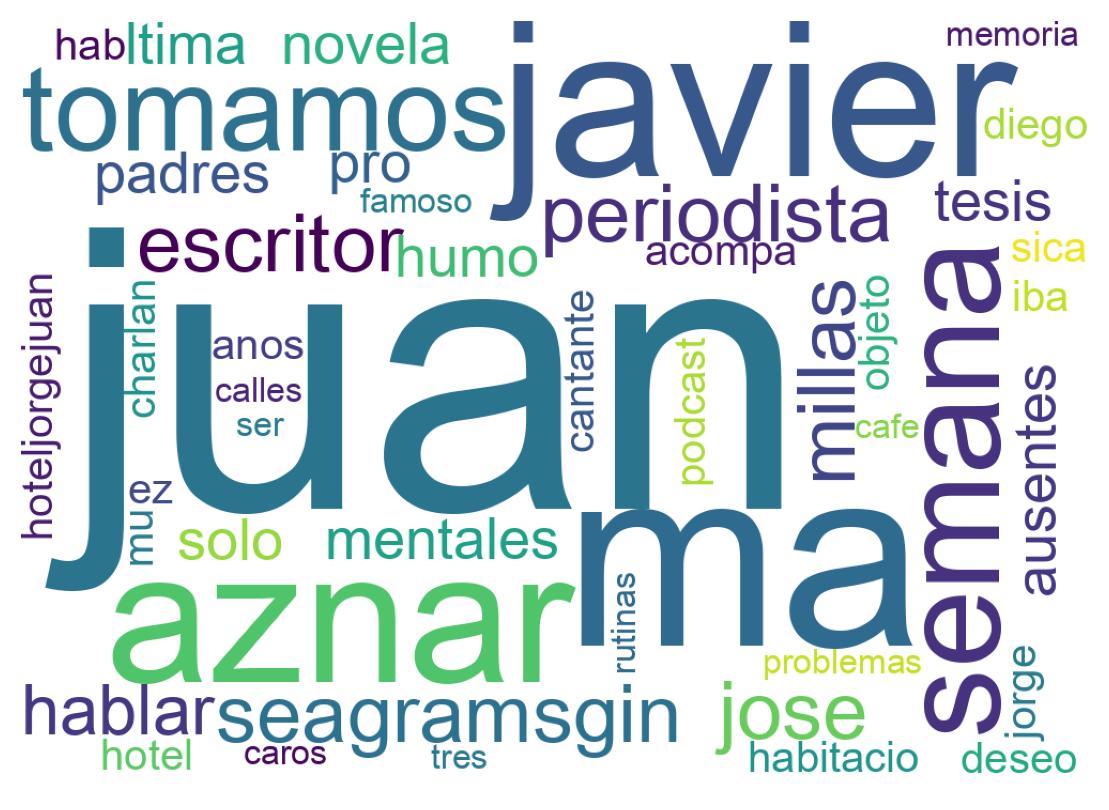Tweet kelime bulutu