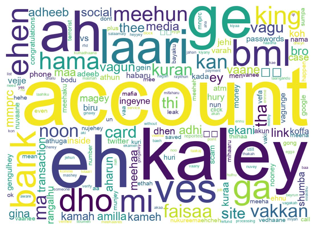Tweet kelime bulutu